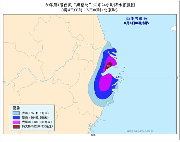 活動板房